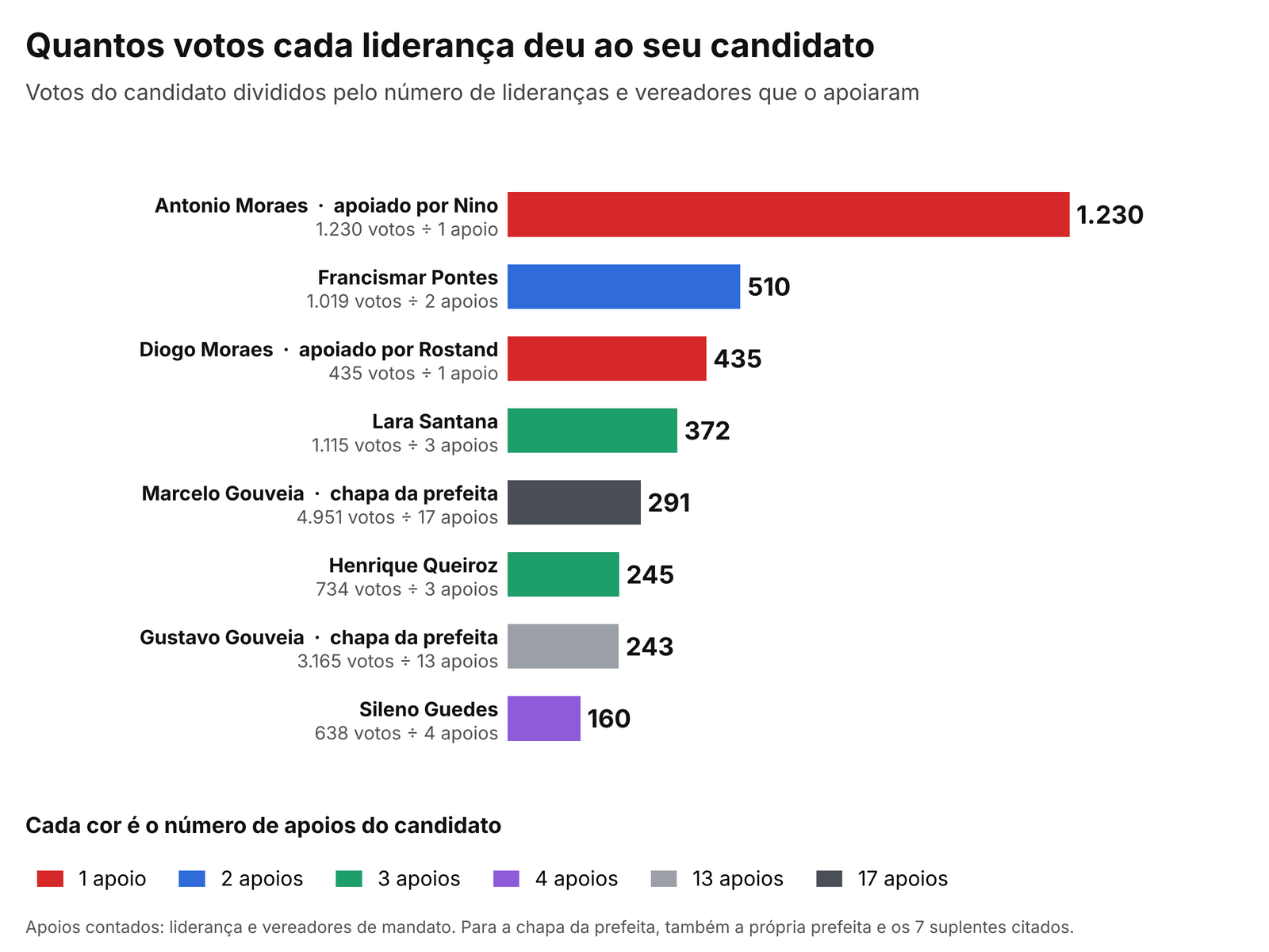 Imagem do artigo